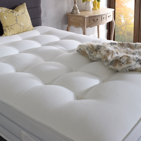 Product Guide Mattress Picture